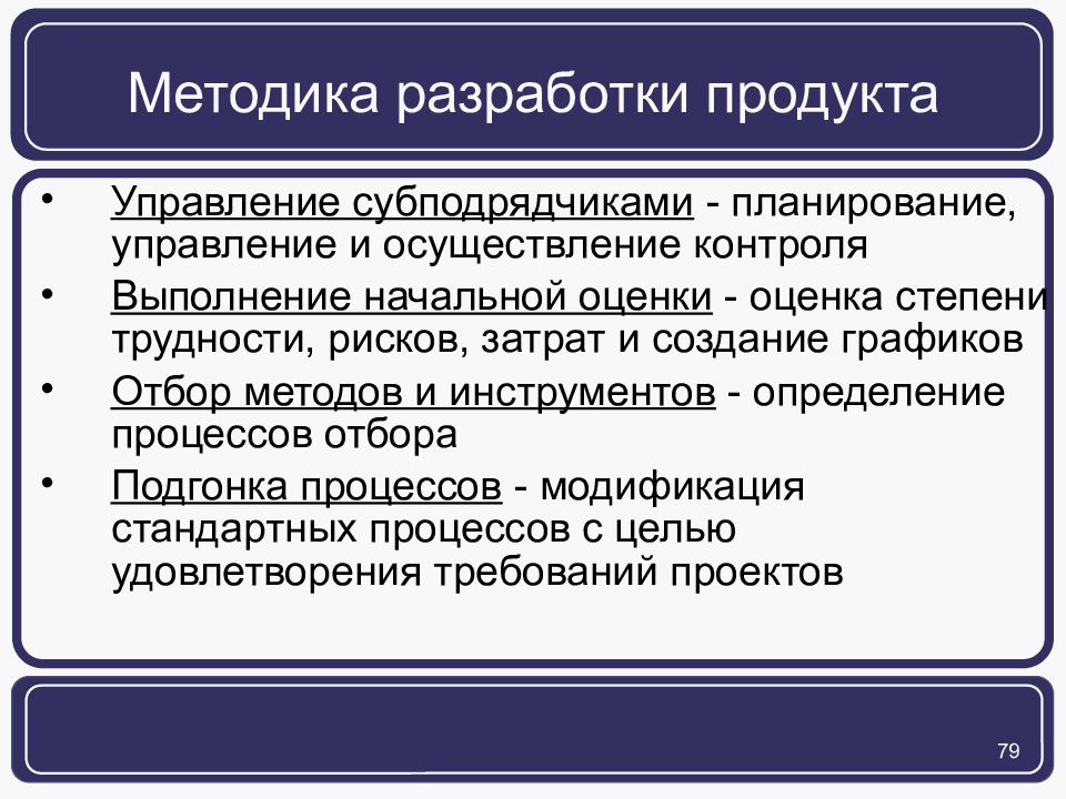 Методы разработки конструкции