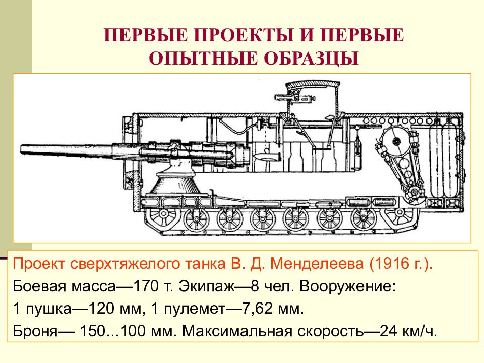 Картинки танка менделеева