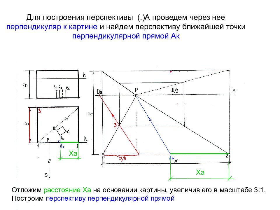 Задний пространственный план картины