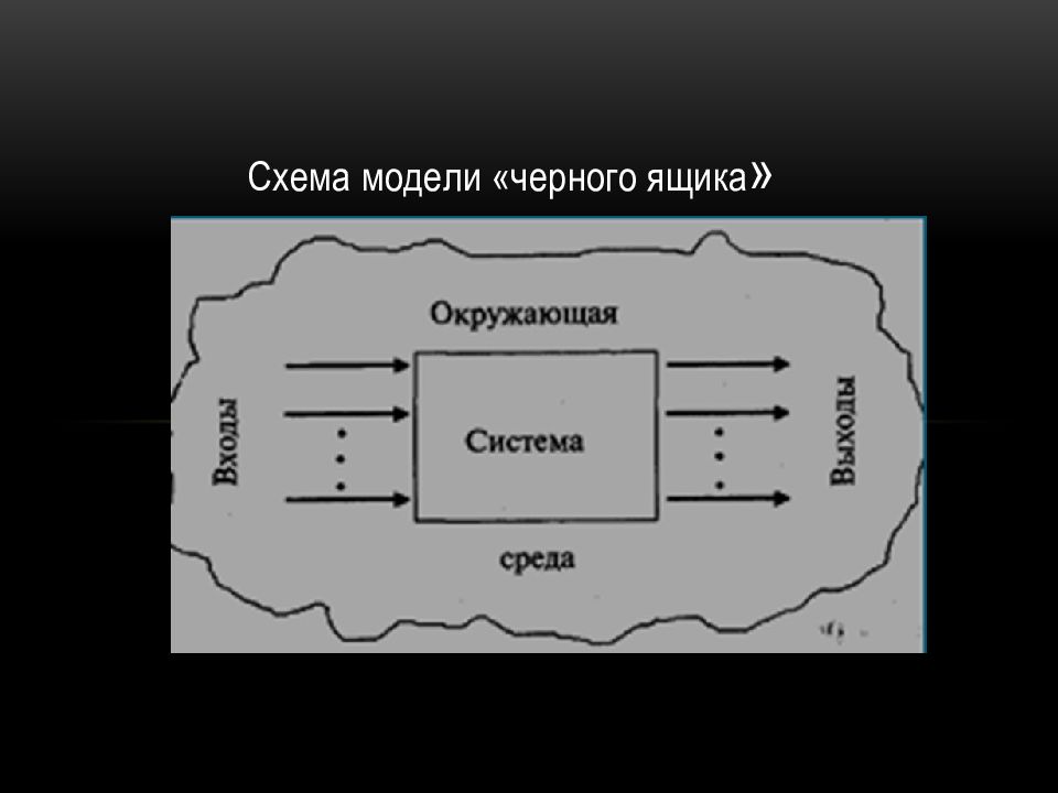 Схемы черные работа