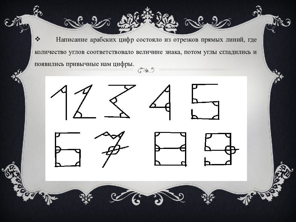 Арабские цифры. Арабские цифры как пишутся. Написание арабских цифр. Изображение арабских цифр.