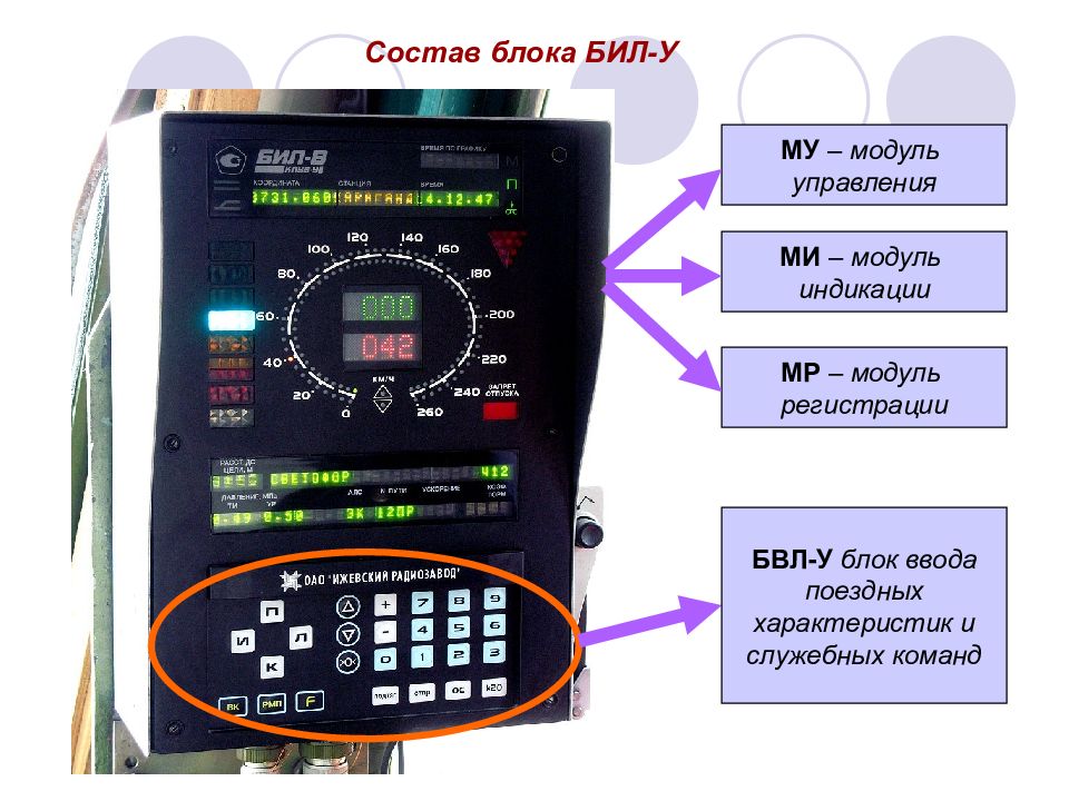 Клуб у презентация