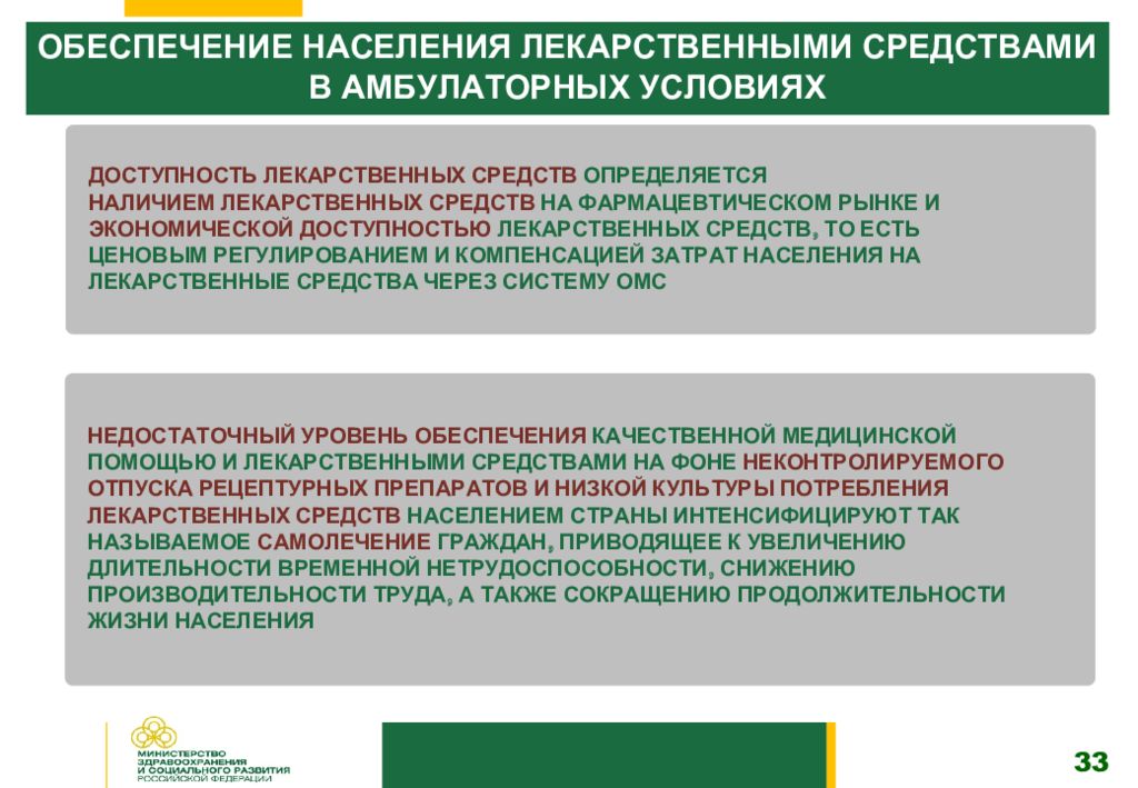 Презентация на тему дополнительное лекарственное обеспечение