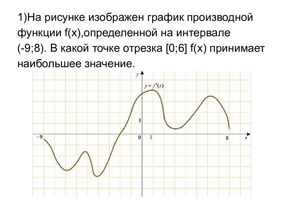 Какое значение принимает функция f x. На рисунке изображен график производной функции. Функция принимает наибольшее значение. На рисунке изображён график функции f x. Функция принимает наибольшее значение когда производная.