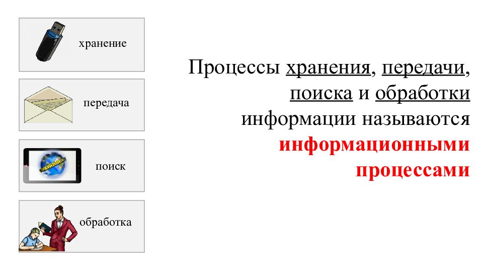 Хранение передача и обработка информации. Информация в компьютере хранится передается и обрабатывается в виде. Чтение книги передача хранение обработка. Укажите лишнее обработка хранение передача калькулятор. Укажите лишнее хранение обработка калькулятор передача ответ.