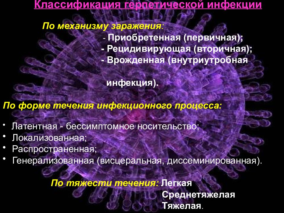 Презентация на тему герпес вирус