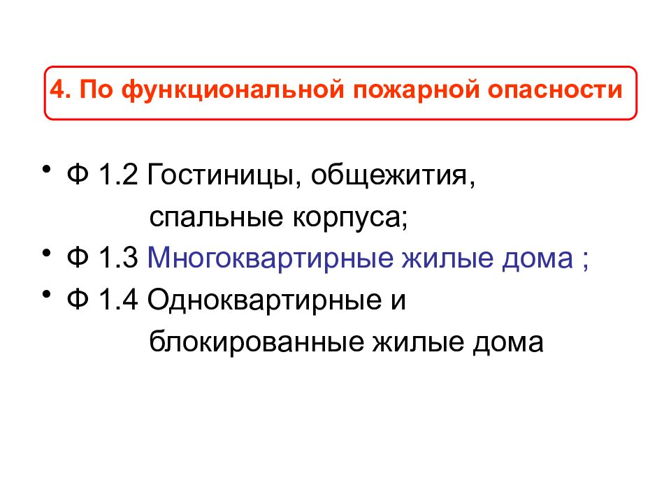 Функциональной пожарной опасности ф1.1. Функциональная пожарная опасность.