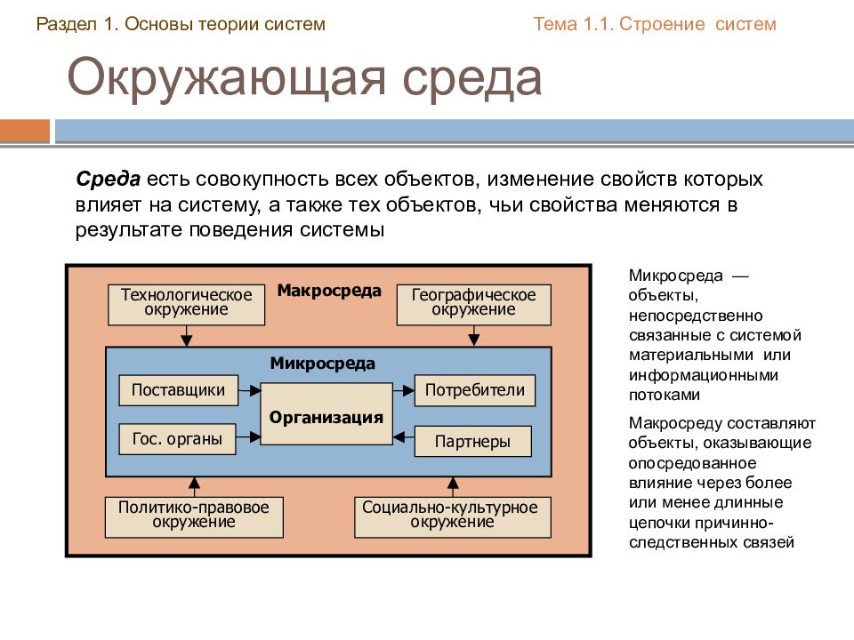 Мир системный анализ. Теория систем и системный анализ. Основы теории систем. Основы теории систем презентация. Теория систем свойства системы.