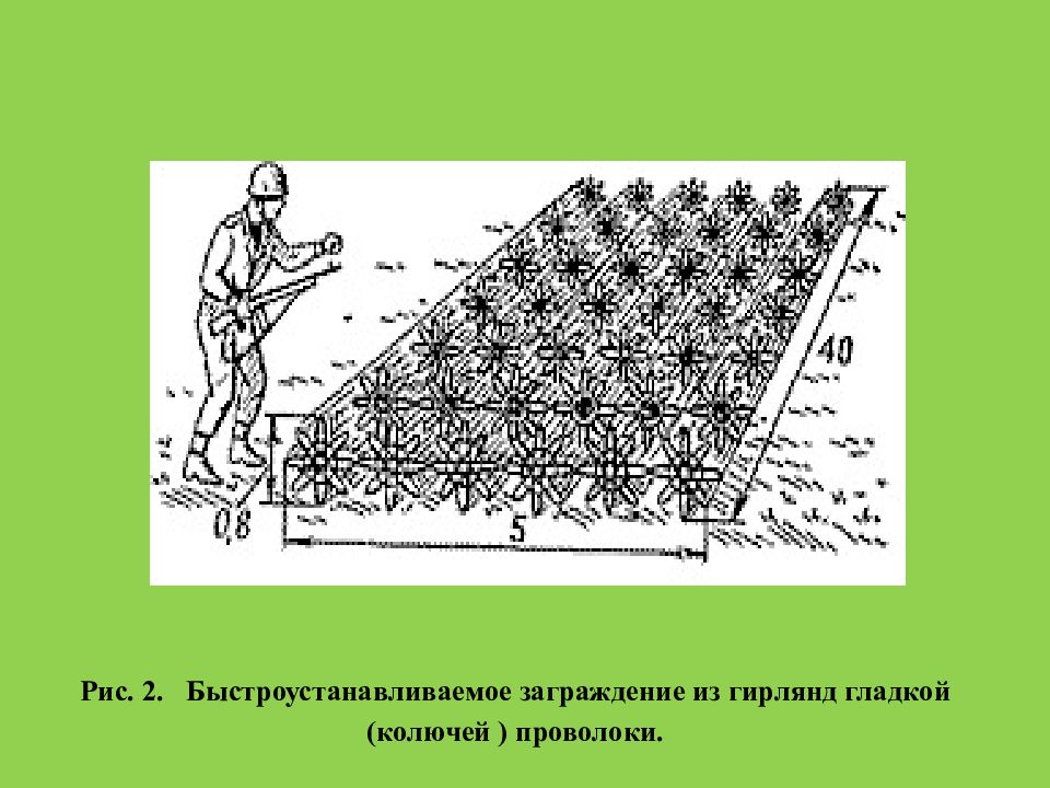 Невзрывные заграждения. Невзрывные инженерные заграждения. Спотыкач инженерное заграждение. Минное заграждение земледелие.