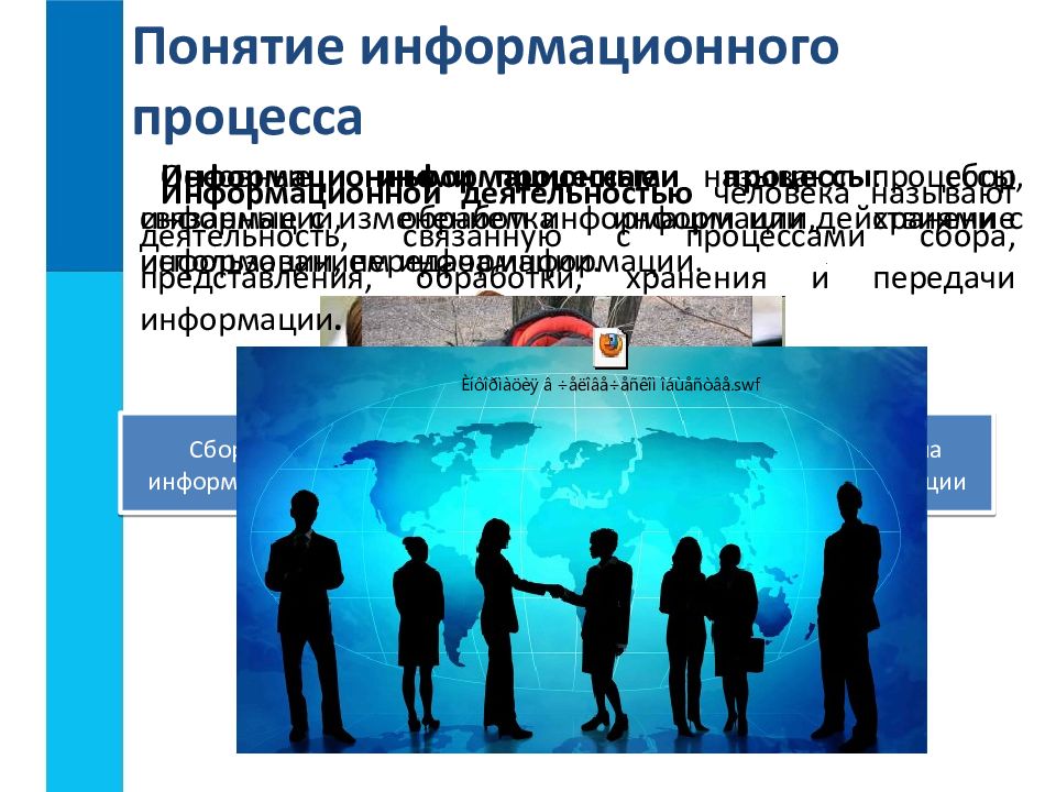 Информация и информационные процессы 7 класс презентация