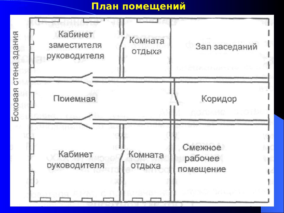 Что значит смежные комнаты в квартире