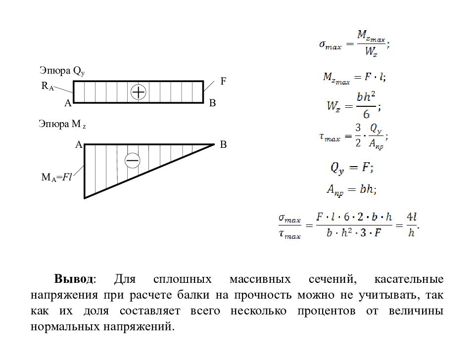 Формула нормального напряжения в сечении балки. Сопромат формулы. Сопротивление материалов формулы с описанием. Расчет нормального напряжения балки. Сопротивление (м^2 °с/Вт).