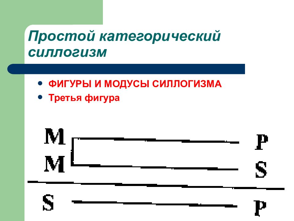 Фигуры и модусы. Фигуры простого категорического силлогизма. Фигуры и модусы категорического силлогизма. Простой категорический силлогизм. Фигура и Модус простого силлогизма это.