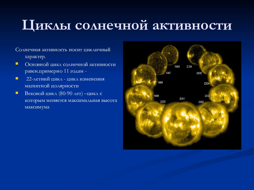 Солнечный цикл. Циклы солнечной активности. Цикличность солнечной активности. Одиннадцатилетний цикл солнечной активности. Солнечная цикличность 11-летний цикл.