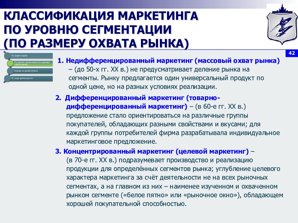 Целевой характер. Классификация маркетинга. Группы маркетинга в зависимости от широты охвата рынка:. Классификация видов маркетинга кратко. Классификация маркетинга по приоритетным задачам.