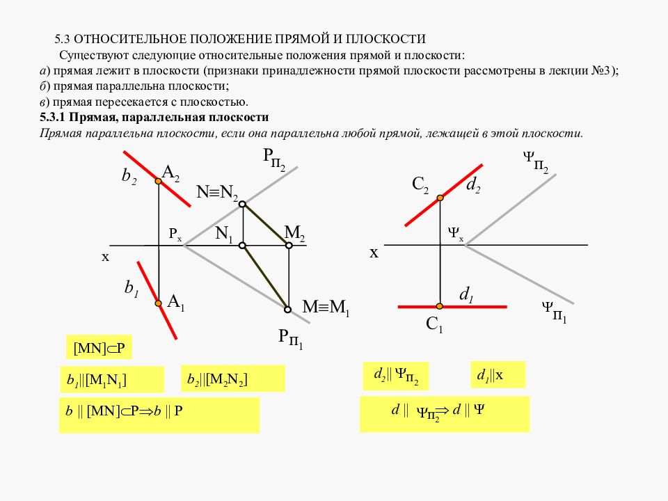 Укажите положение. Взаимное положение прямой и плоскости Начертательная. Положение прямой и плоскости Начертательная геометрия. Взаимное положение прямой и плоскости Инженерная Графика. Положение прямых на плоскости.