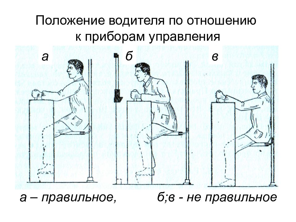 Положение водителя. Упр «правильное зеркало». План подготовки водителей трамваев. Как правильно в отношении или в отношение водителя.