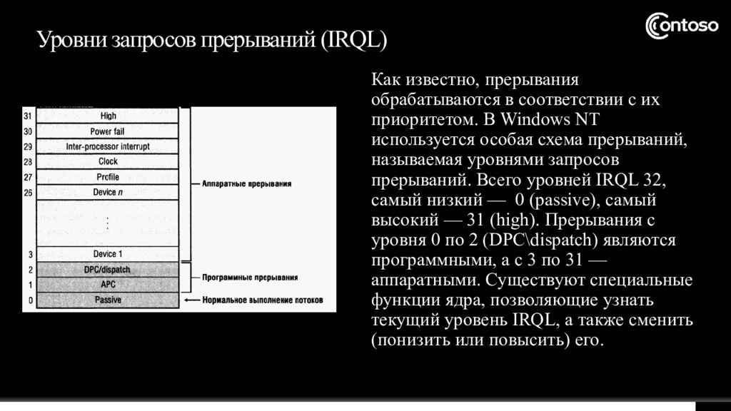 Презентация программное обеспечение внешних устройств