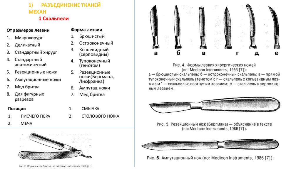 Дорожка ножиком хирурга 6 букв. Ножи хирургические классификация. Скальпели хирургические классификация. Ампутационный нож топографическая анатомия. Резекционный нож Бергмана.