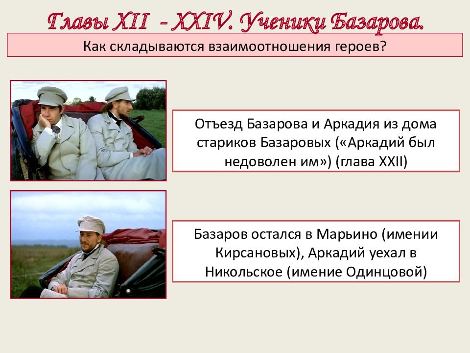 Жизненный путь базарова. Отъезд Базарова. Ученики Базарова. Взаимоотношения Базарова и Аркадия. Отцы и дети ученики Базарова.