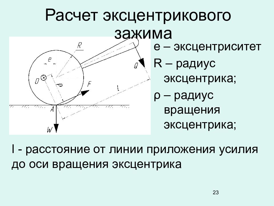 Радиус вращения. Как рассчитать эксцентриковый зажим. Расчет эксцентрика. Как рассчитать эксцентрик. Эксцентриситет эксцентрика.