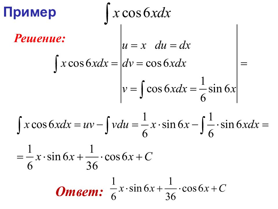 Методы интегрирования презентация