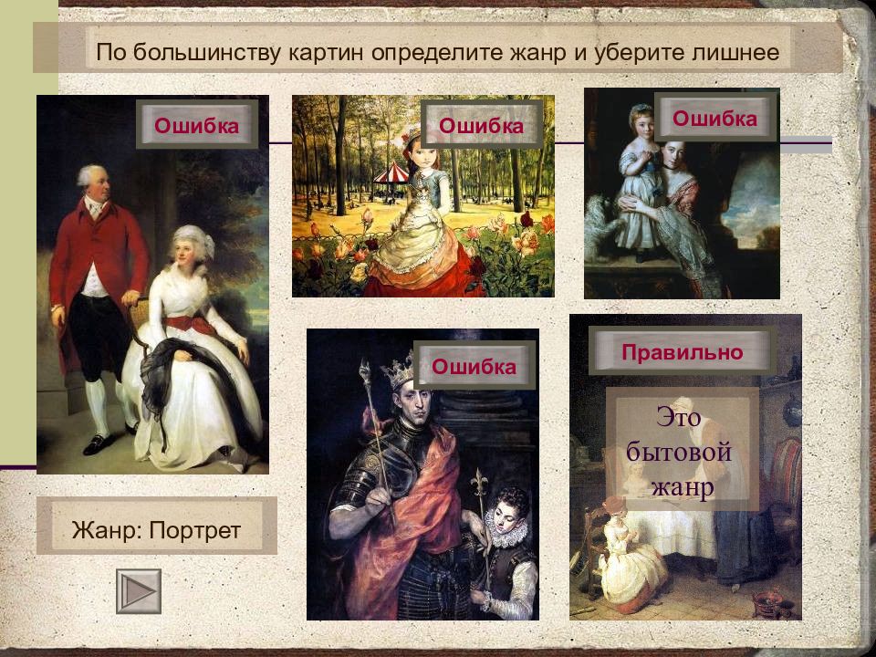 Как определить жанр. По большинству картин определите Жанр и уберите лишнее. Жанры изобразительного искусства тест. Портрет в бытовом жанре. 5 Лишний в изобразительном искусстве.