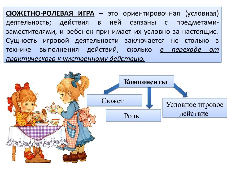 Игра определение