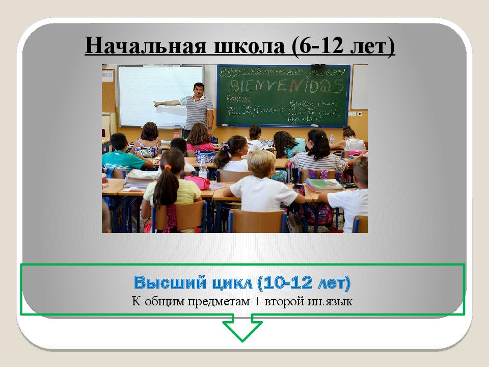 Презентация система образования италии