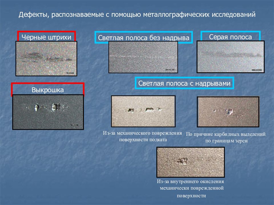 Дефект 200. Дефекты поверхности металла. Дефекты листа металла. Дефекты металлических листов. Дефекты полосы.