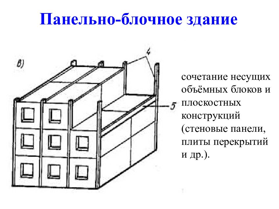 Типы конструктивных схем перекрытий многоэтажных гражданских зданий