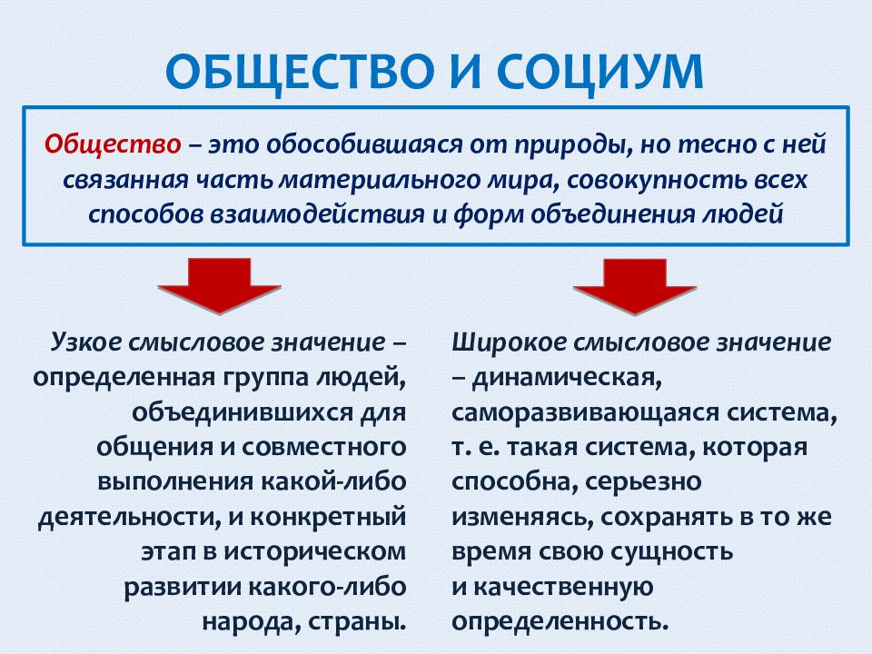 Влияние природы на человека и общество план егэ