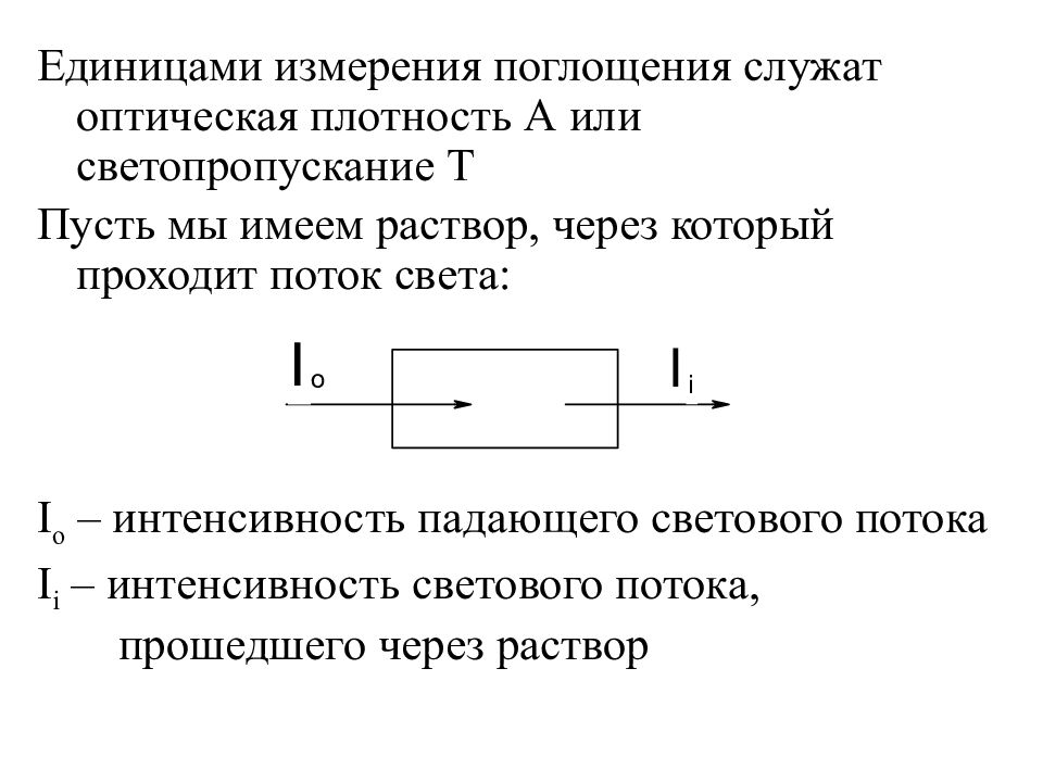 Оптическая плотность метод анализа. Оптические методы измерения. Прохождение светового потока через раствор. Задачи на оптическую плотность. Спектроскопические единицы измерения.