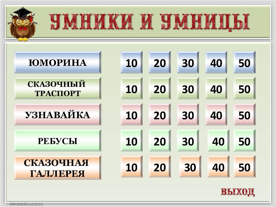 Викторины презентации 1 класс