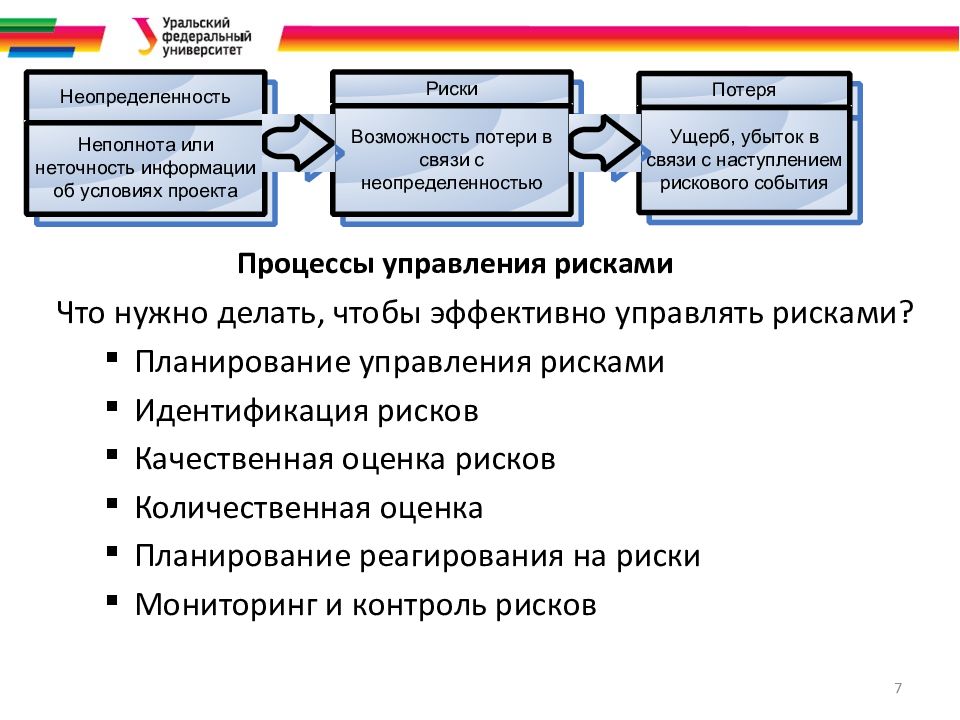 Какие риски могут угрожать реализации личного финансового плана назовите основные способы защиты от