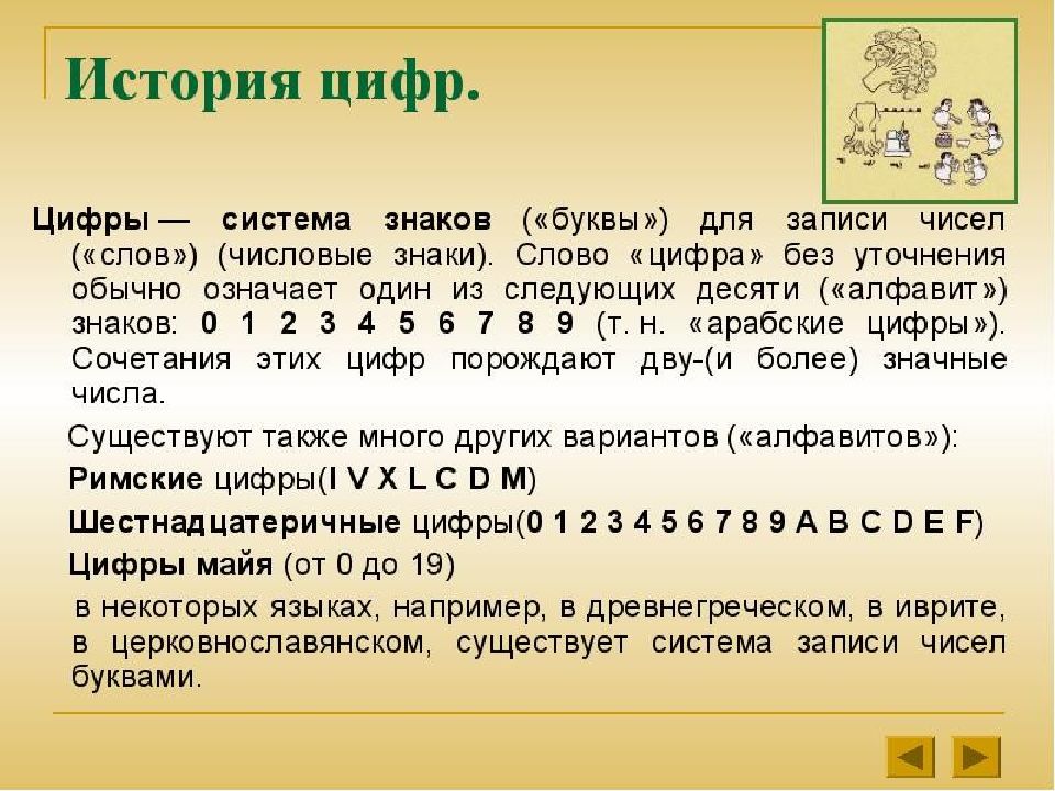 История возникновения цифр проект