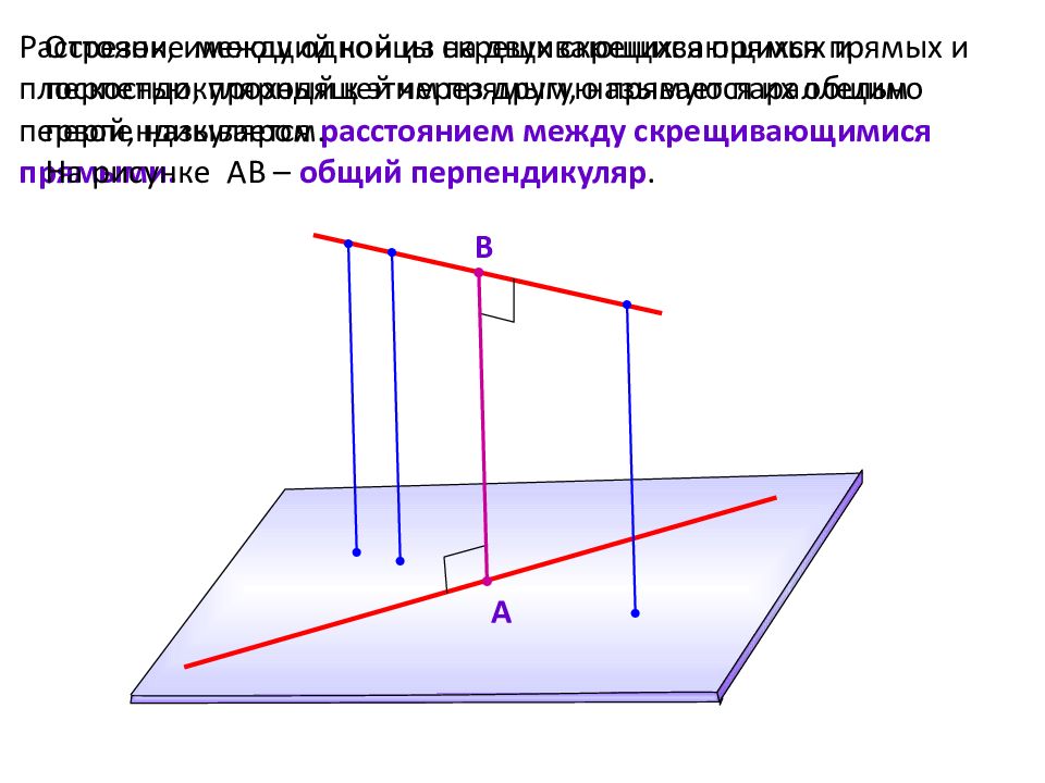 Плоскости проходящие через скрещивающиеся прямые. Общий перпендикуляр между скрещивающимися прямыми. Общий перпендикуляр двух скрещивающихся прямых. Теорема о трех перпендикулярах угол между прямой и плоскостью. Уравнение общего перпендикуляра к двум скрещивающимся прямым.