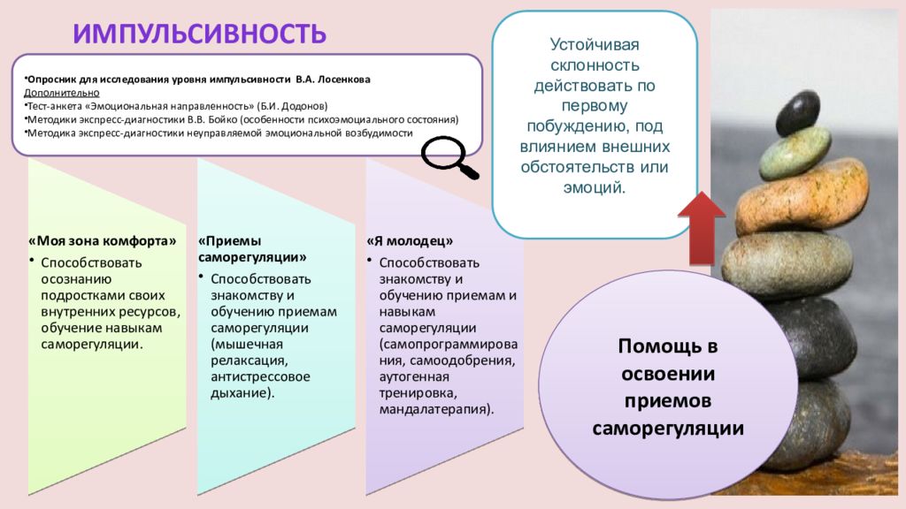 Психолого-педагогическое сопровождение по программе «Как не просмотреть беду…»