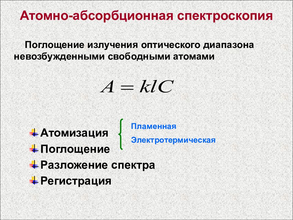 Атом анализ. Атомно-абсорбционная спектрометрия. Атомно-абсорбционная спектроскопия. Атомноабсорбная спектрометрия. Метод абсорбционной спектроскопии.