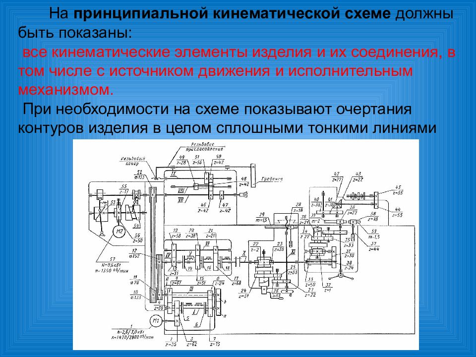 Принципиально