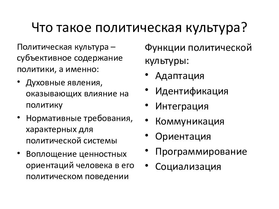 Российская политическая культура, ее функции и особенности. Связь политики с другими сферами общества. Политическая культура и ее функции. Взаимосвязь политики и идеологии. Взаимосвязь политики с другими сферами жизни общества.