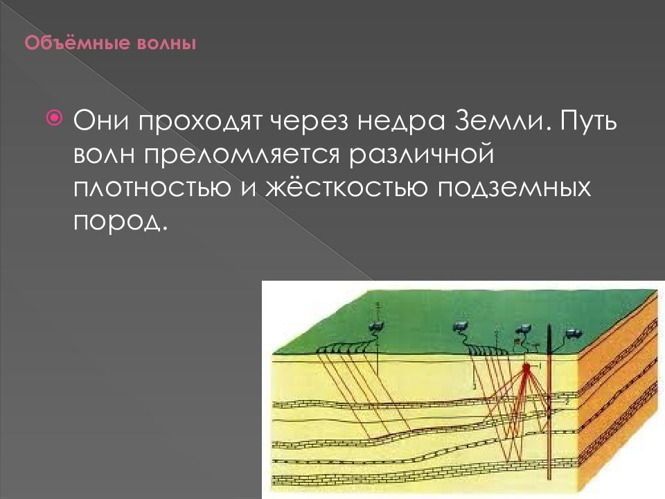 Сейсмические волны фото