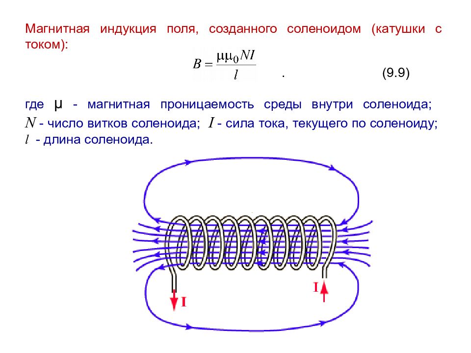 От этого зависят поля. Вектор магнитной индукции катушки соленоида. Индуктивность катушки и вектор магнитной индукции. Индуктивность электромагнитного поля на катушке формула. Вектор магнитной индукции катушки с током направлен.