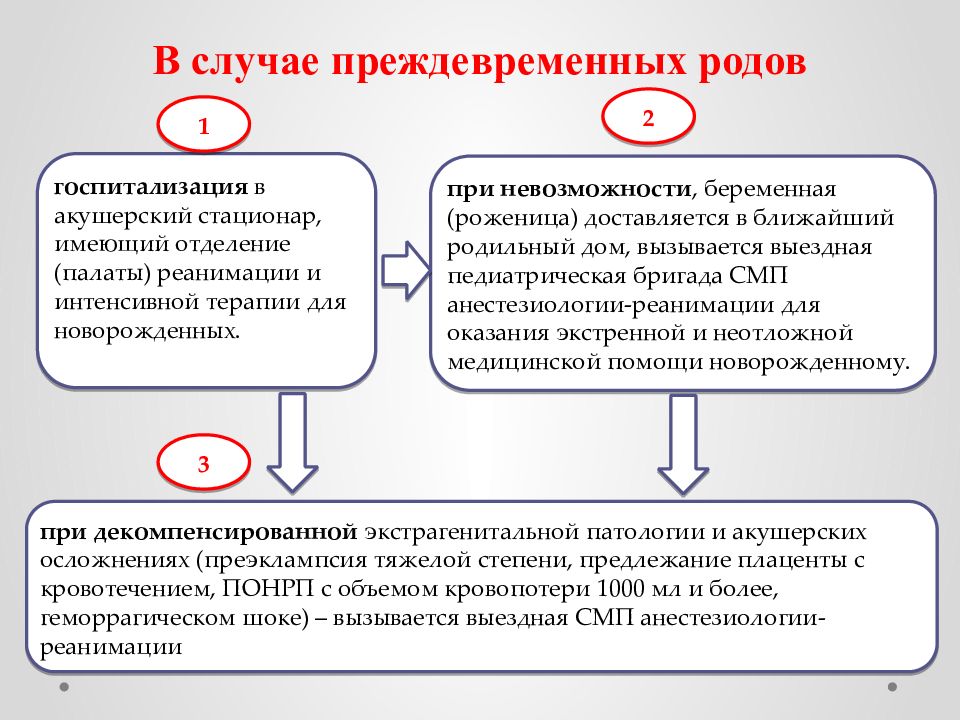 Приказ 1130н