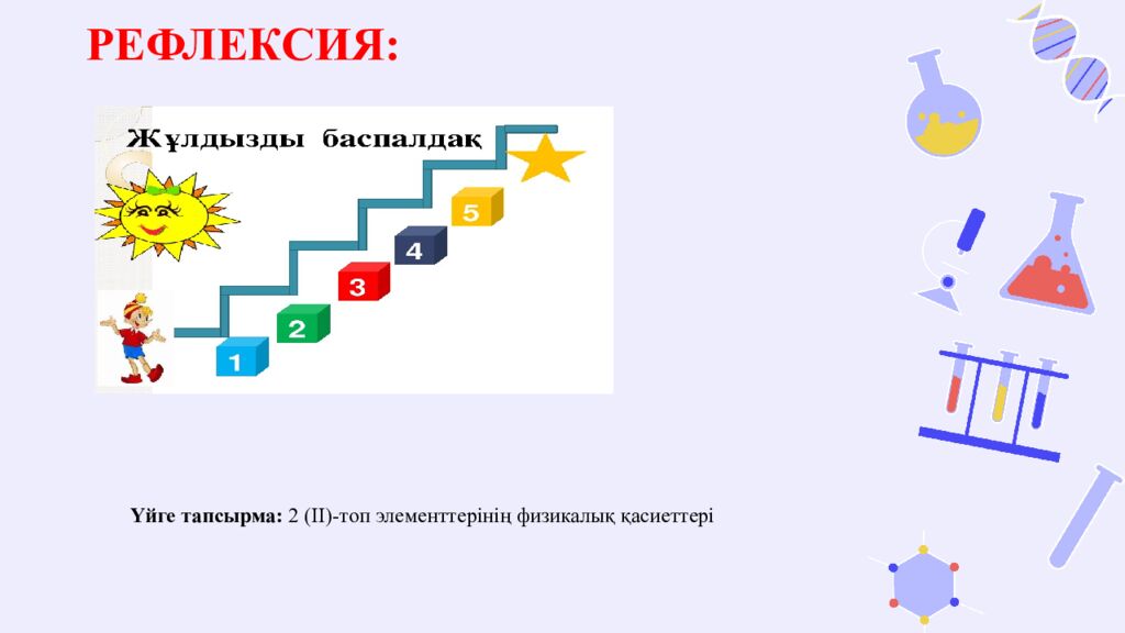 РЕФЛЕКСИЯ :