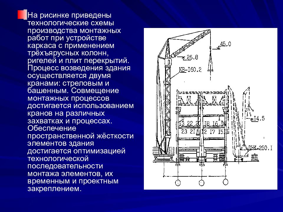 Какие технологии строительства применяются. Технология возведения зданий. Этапы технологии возведения зданий. Традиционная технология возведения зданий. Общие принципы технологии возведения зданий и сооружений.