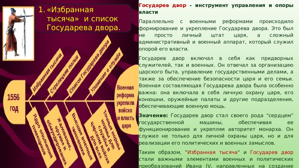 Загадка к уроку: Век шестнадцатый, время смут и тревог, Страна раздираема, враг