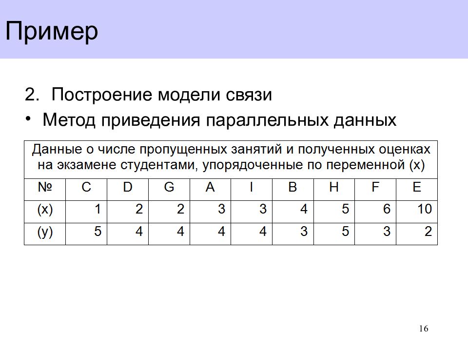 Параллельные данные. Метод приведения параллельных данных. Метод параллельных данных. Метод приведения параллельных данных в статистике пример. Метод параллельных рядов в статистике.