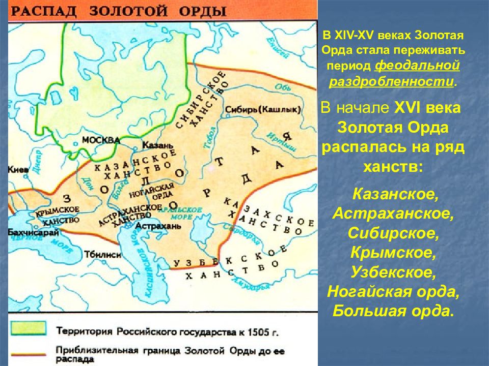 План распада золотой орды