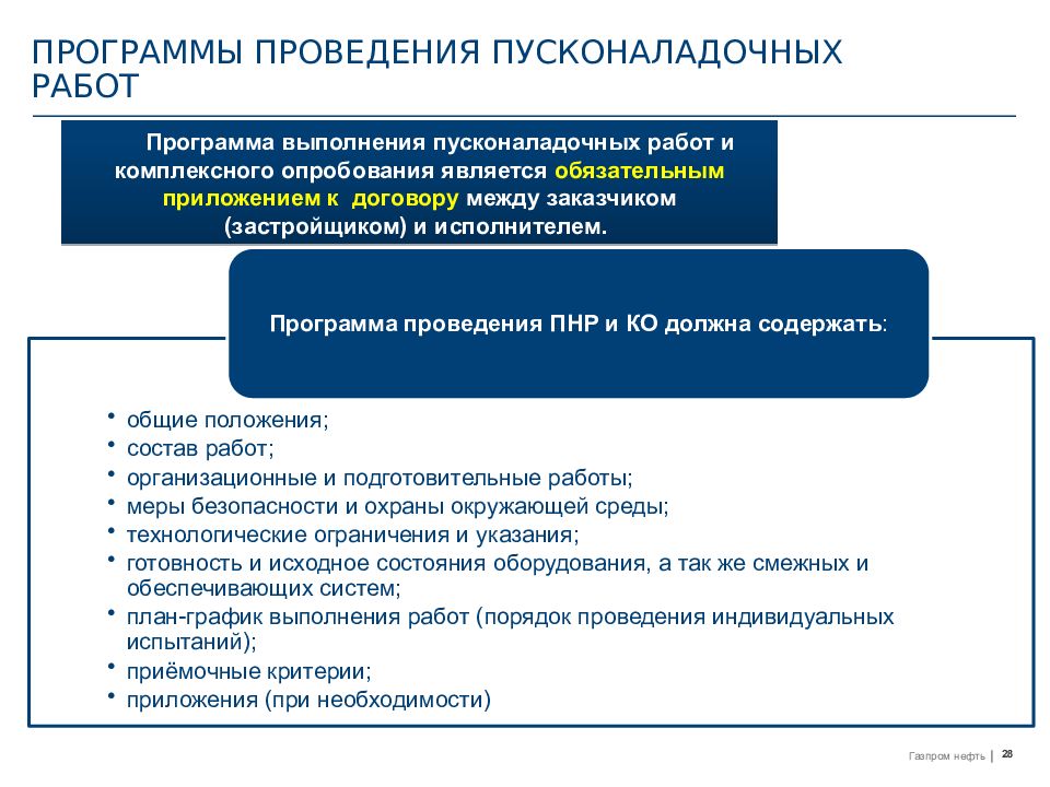 Планы по срокам исполнения это